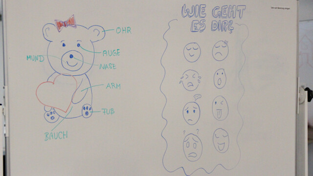 Erläuterungen auf dem Whiteboard. Foto: Christian Zimmer